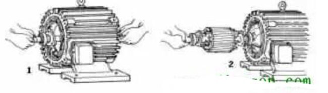 圖1-1-8中央電機轉子的拆卸 圖1-1-8中央電機轉子的拆卸